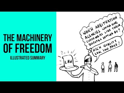 The Machinery Of Freedom: Illustrated Summary thumbnail